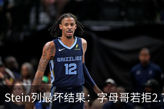 Stein列最坏结果：字母哥若拒2.75亿续约 雄鹿明夏恐人财两空！